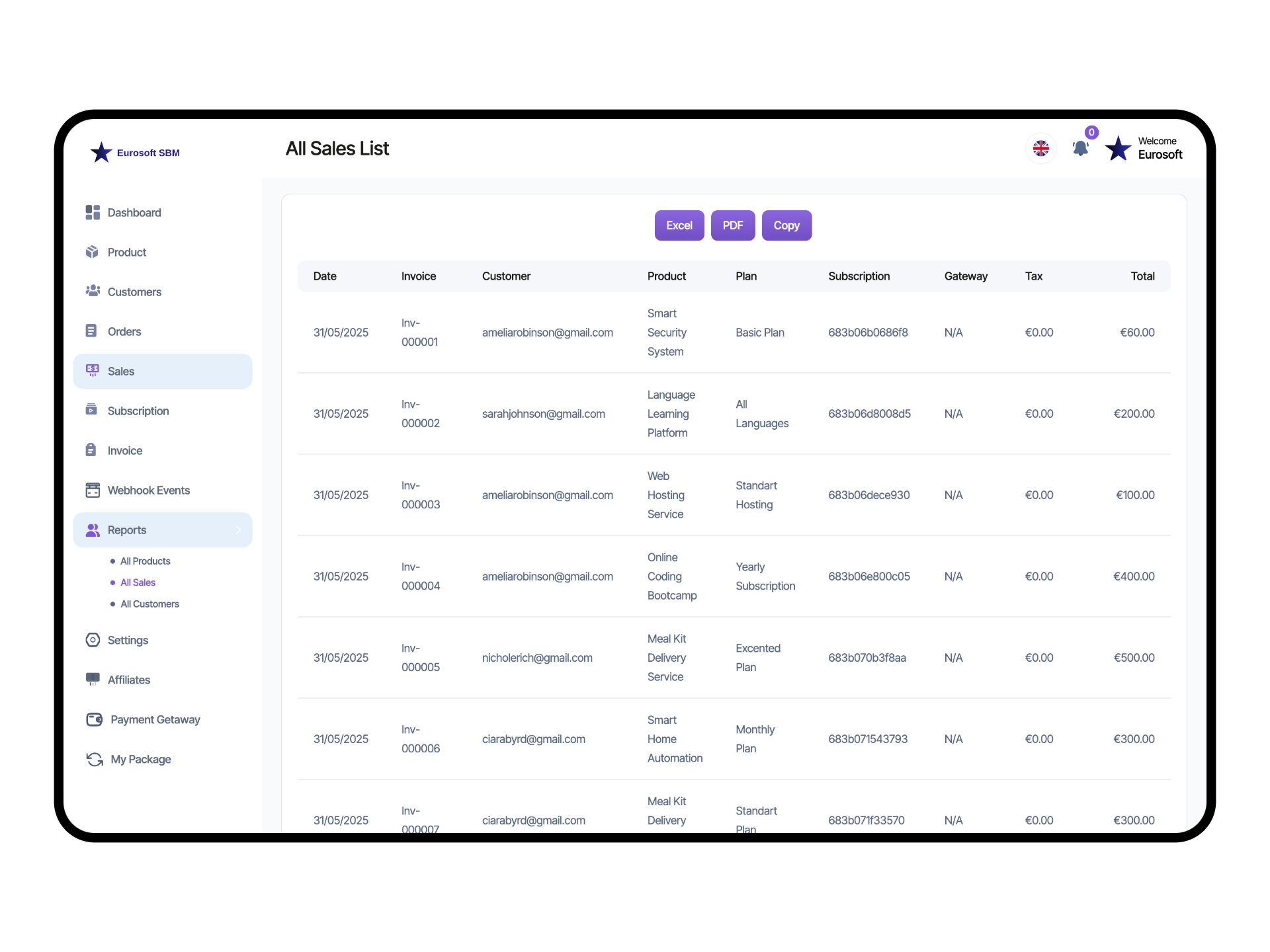 Reporting & Analytics